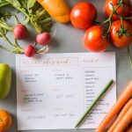 Meal Planning - A Healthy Choice