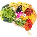 Nutrition for Mental Health